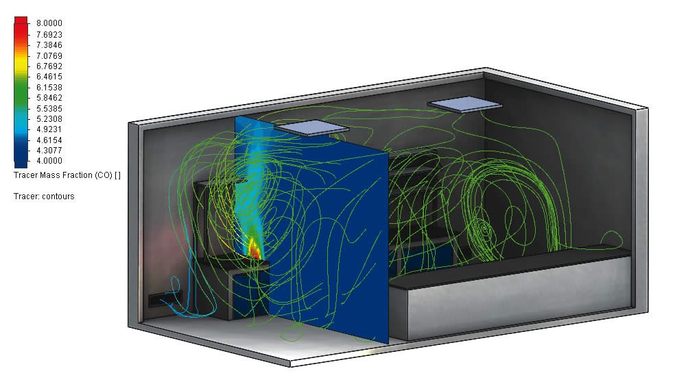 flow simulation HVAC Module